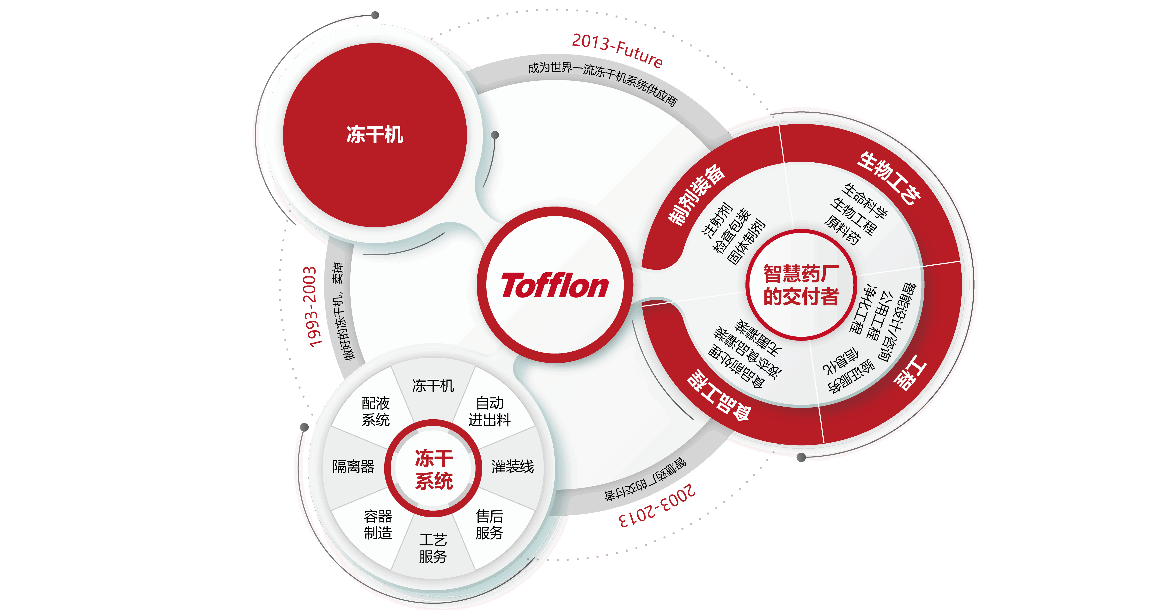 星空全站体育入口)
