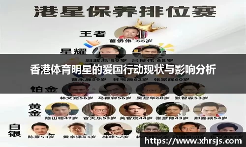 香港体育明星的爱国行动现状与影响分析