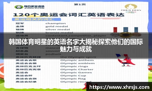 韩国体育明星的英语名字大揭秘探索他们的国际魅力与成就