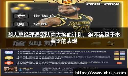 湖人总经理透露队内大换血计划，绝不满足于本赛季的表现