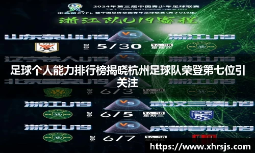 足球个人能力排行榜揭晓杭州足球队荣登第七位引关注