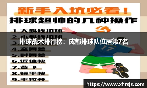 排球战术排行榜：成都排球队位居第7名