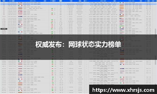 权威发布：网球状态实力榜单