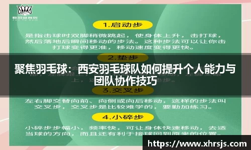 聚焦羽毛球：西安羽毛球队如何提升个人能力与团队协作技巧