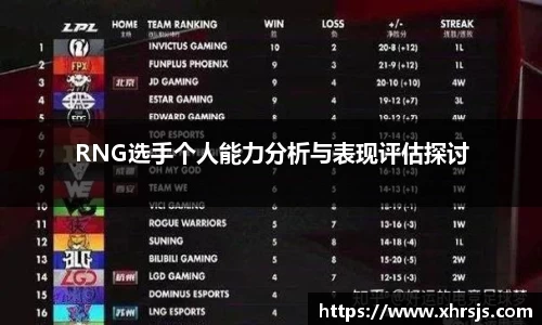 RNG选手个人能力分析与表现评估探讨
