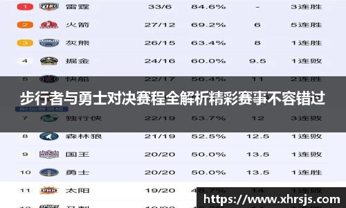 步行者与勇士对决赛程全解析精彩赛事不容错过
