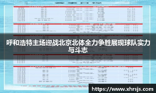 呼和浩特主场迎战北京北体全力争胜展现球队实力与斗志