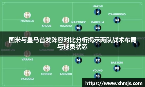 国米与皇马首发阵容对比分析揭示两队战术布局与球员状态