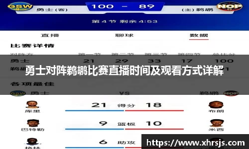 勇士对阵鹈鹕比赛直播时间及观看方式详解
