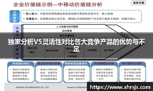 独家分析V5灵活性对比各大竞争产品的优势与不足