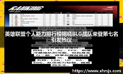英雄联盟个人能力排行榜揭晓BLG战队荣登第七名引发热议