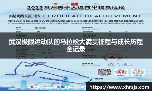武汉极限运动队的马拉松大满贯征程与成长历程全记录
